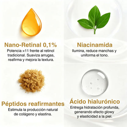 Renovéa Retinal Shot 0.1% — Recuperá una piel más firme, lisa y luminosa