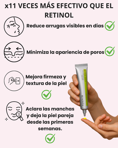 Renovéa Retinal Shot 0.1% — Recuperá una piel más firme, lisa y luminosa